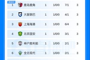 门兴vs美因茨免费高清直播_门兴vs美因茨高清直播免费观看_免费门兴vs美因茨直播