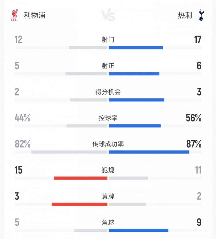 圣达哥林玛U19vs潘德夫学院U19高清免费观看_圣达哥林玛U19vs潘德夫学院U19高清直播_圣达哥林玛U19vs潘德夫学院U19全场录像回放