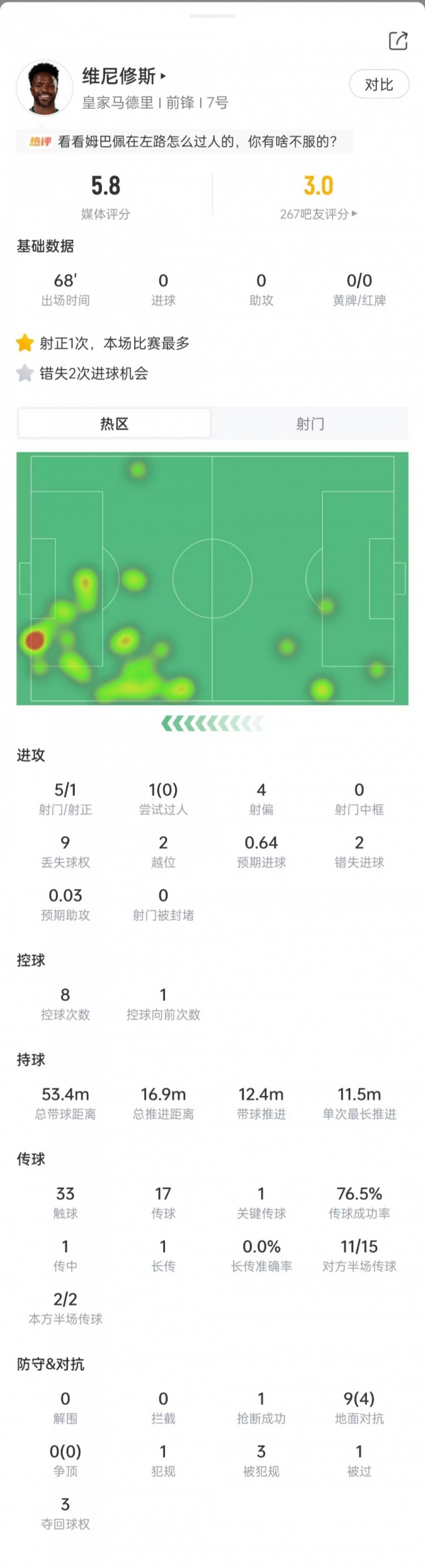 马拉加vs比利亚雷亚尔高清免费观看_马拉加vs比利亚雷亚尔高清免费直播_免费马拉加vs比利亚雷亚尔直播
