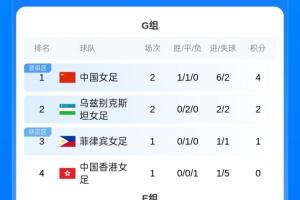 福冈黄蜂vs广岛三箭直播在线观看_福冈黄蜂vs广岛三箭高清直播_免费福冈黄蜂vs广岛三箭直播