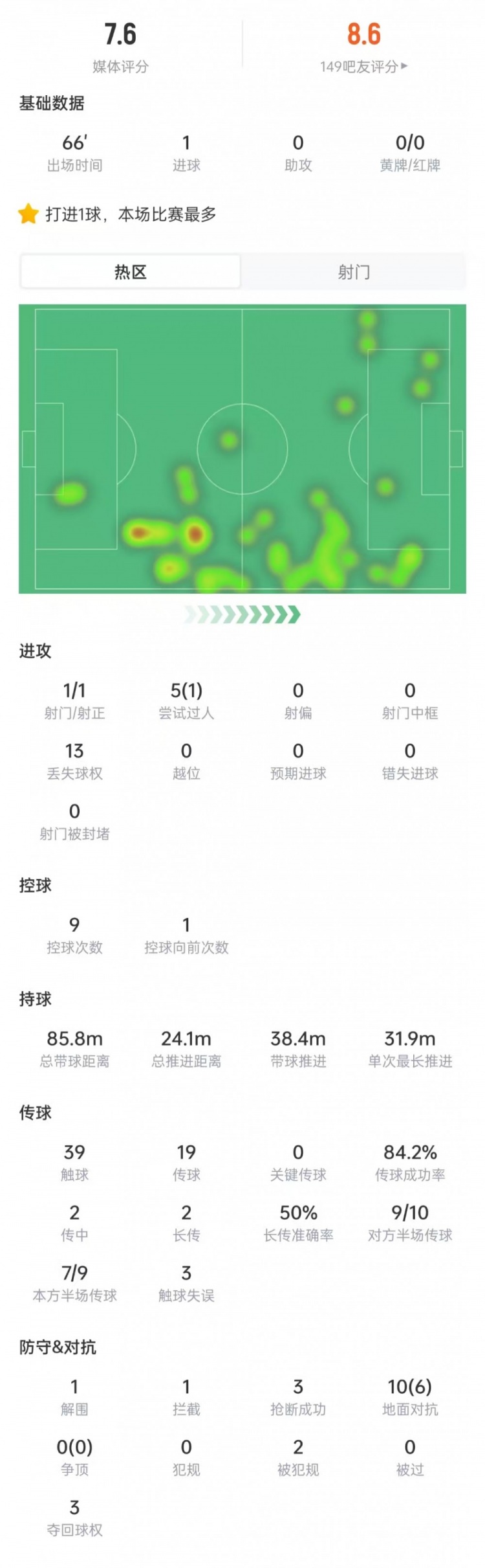 埃弗顿U21直播回放_埃弗顿U21高清直播免费观看_埃弗顿U21直播在线观看
